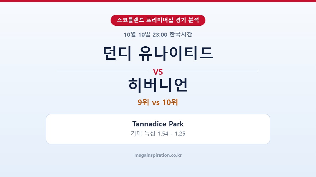 던디 유나이티드 vs 히버니언 스코틀랜드 프리미어십 분석