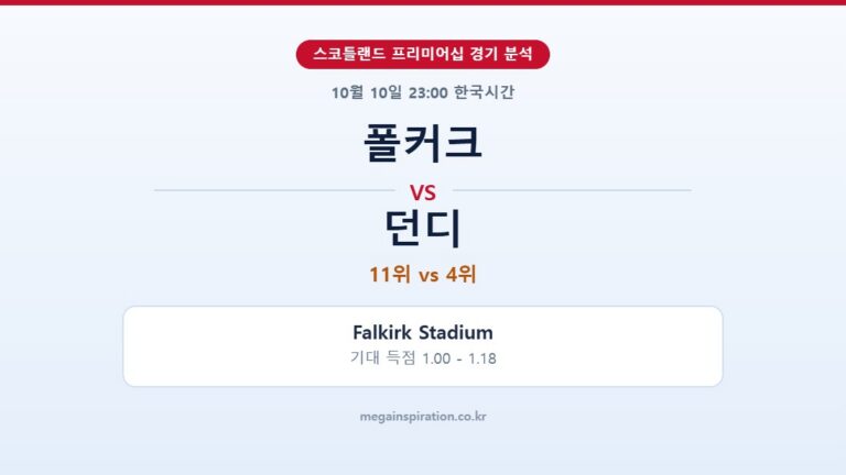 폴커크 vs 던디 스코틀랜드 프리미어십 분석
