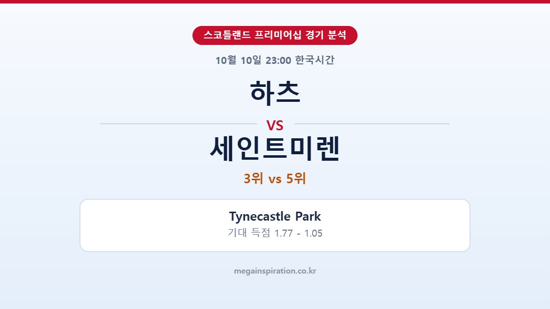 하츠 vs 세인트미렌 스코틀랜드 프리미어십 분석