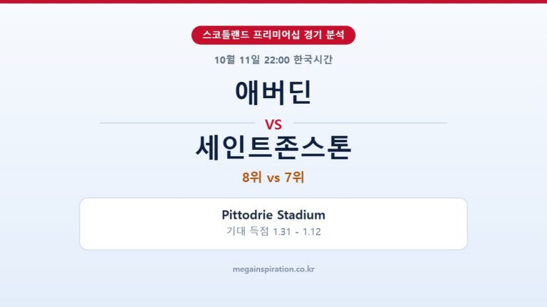 애버딘 vs 세인트존스톤 스코틀랜드 프리미어십 분석