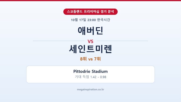 애버딘 vs 세인트미렌 스코틀랜드 프리미어십 분석
