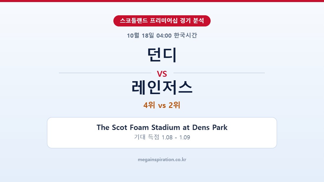 던디 vs 레인저스 스코틀랜드 프리미어십 분석