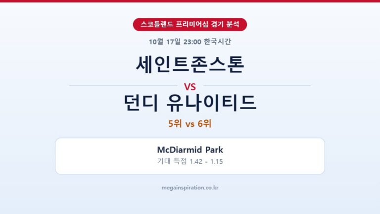 세인트존스톤 vs 던디 유나이티드 스코틀랜드 프리미어십 분석