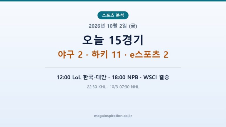 2026년 10월 2일 (금) 스포츠 분석
