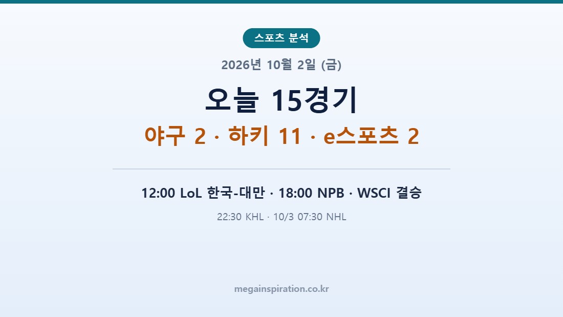 2026년 10월 2일 (금) 스포츠 분석
