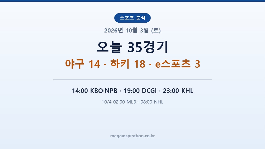 2026년 10월 3일 (토) 스포츠 분석