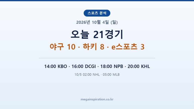 2026년 10월 4일 (일) 스포츠 분석