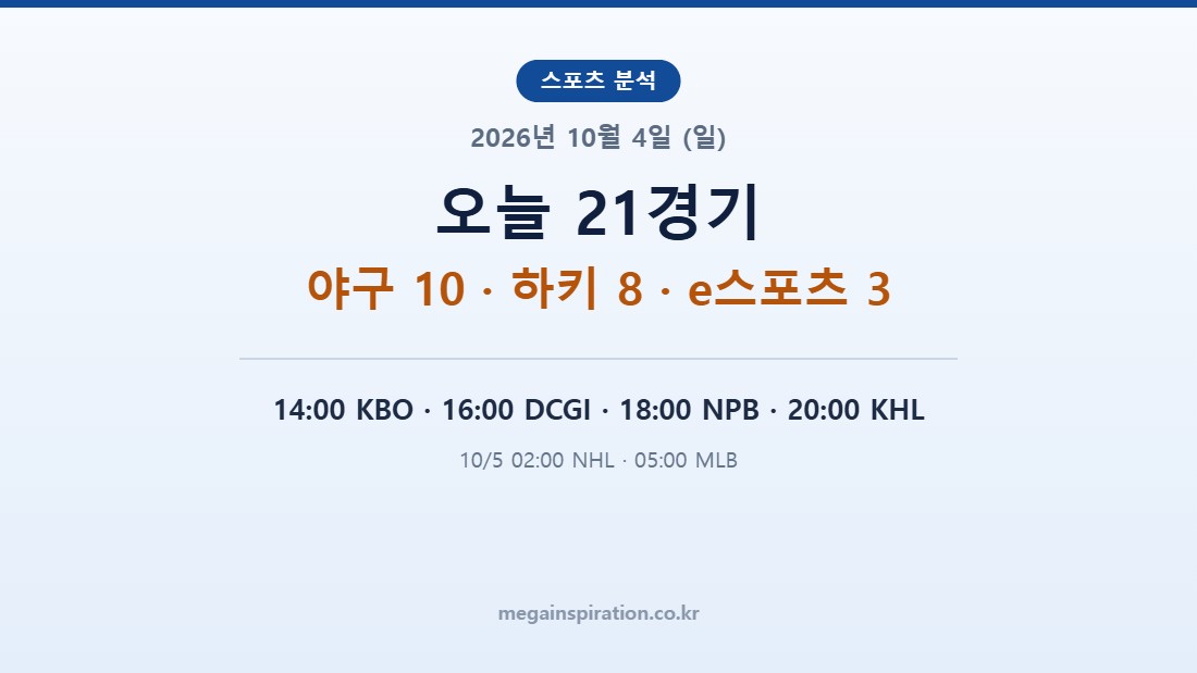 2026년 10월 4일 (일) 스포츠 분석