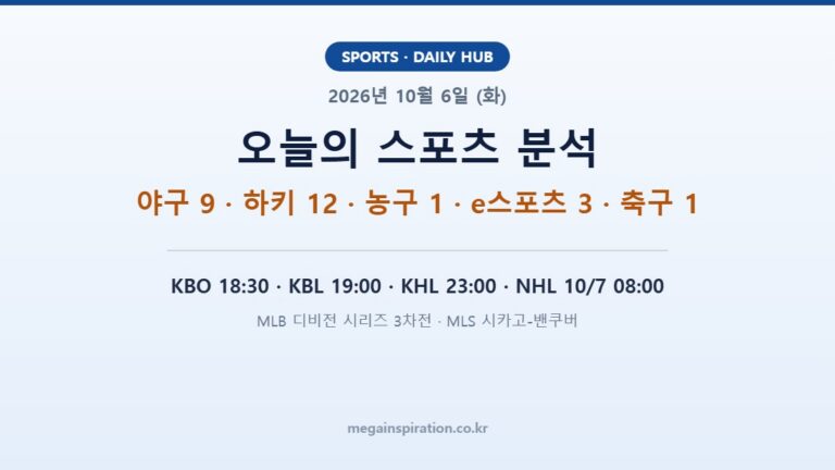 2026년 10월 6일 (화) 스포츠 분석