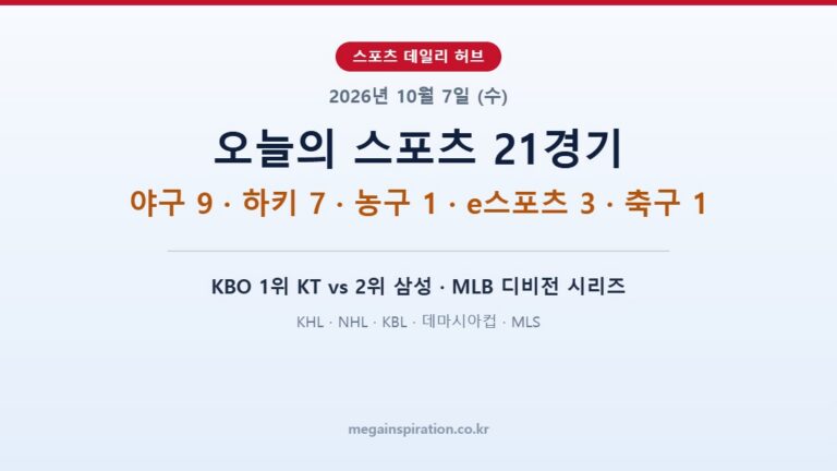2026년 10월 7일 (수) 스포츠 분석
