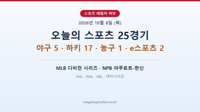 2026년 10월 8일 (목) 스포츠 분석 | 야구 5경기 · 하키 17경기 · 농구 · e스포츠