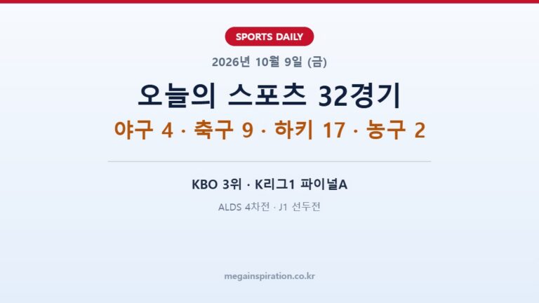 2026년 10월 9일 스포츠 분석