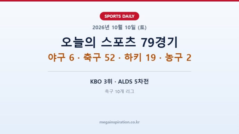 2026년 10월 10일 스포츠 분석