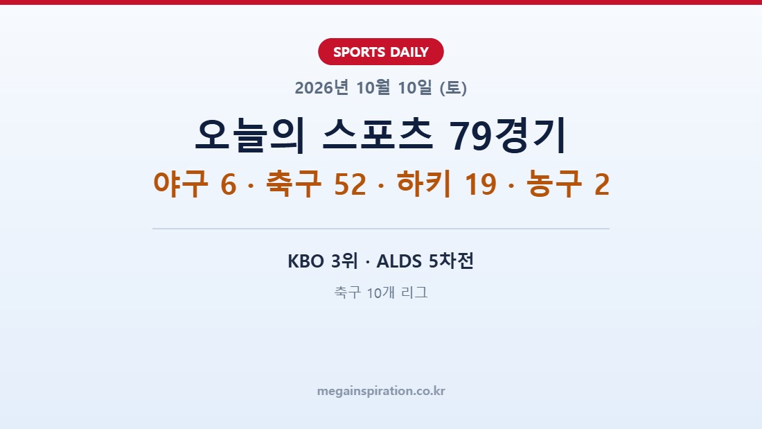 2026년 10월 10일 스포츠 분석