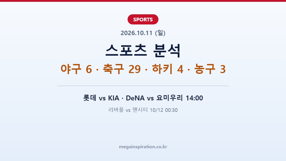 2026년 10월 11일 스포츠 분석