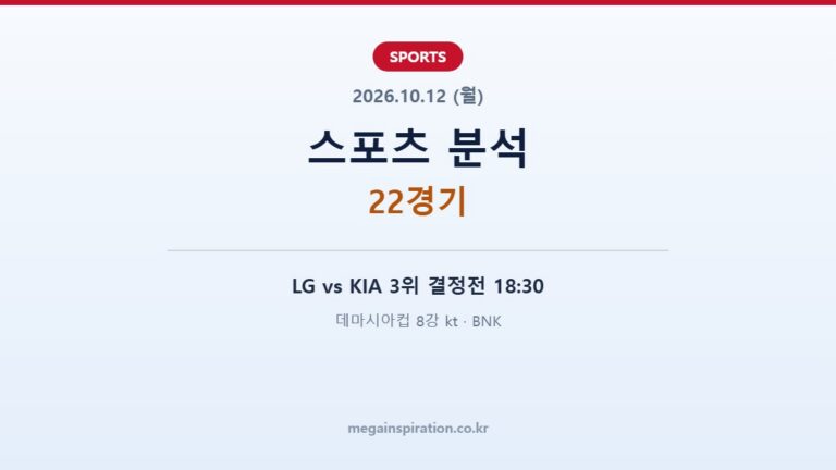 2026년 10월 12일 스포츠 분석