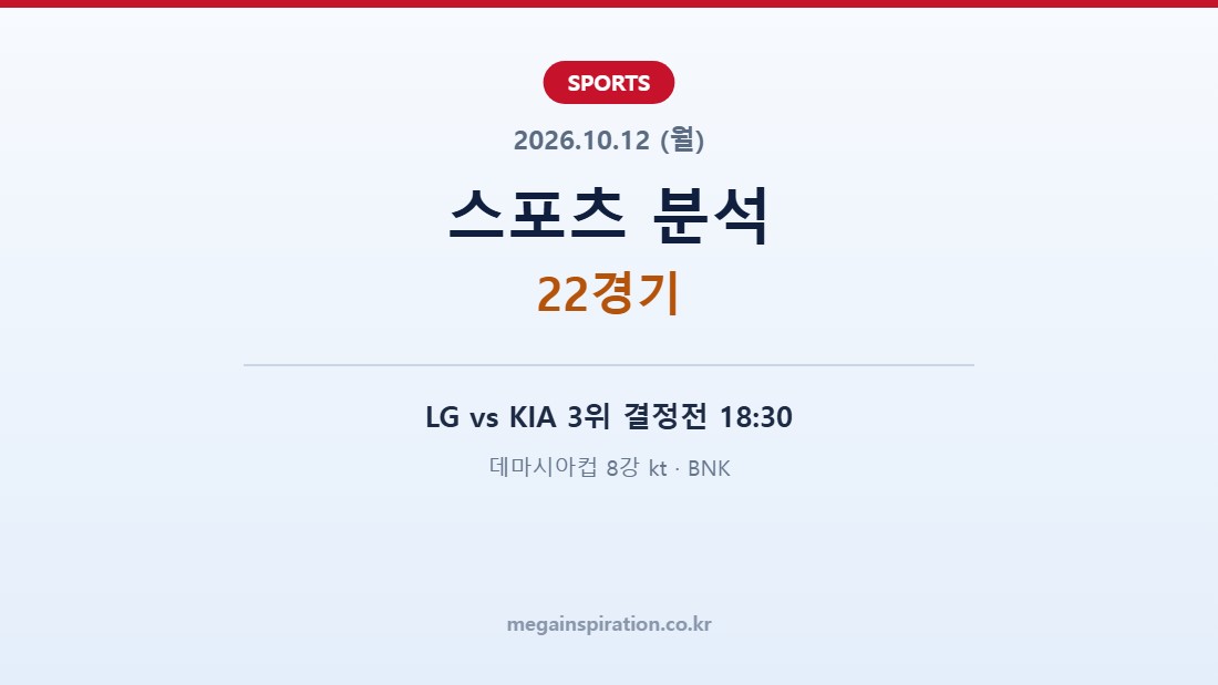 2026년 10월 12일 스포츠 분석
