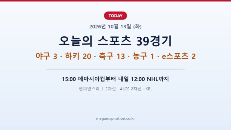 2026년 10월 13일 스포츠 분석 전 종목