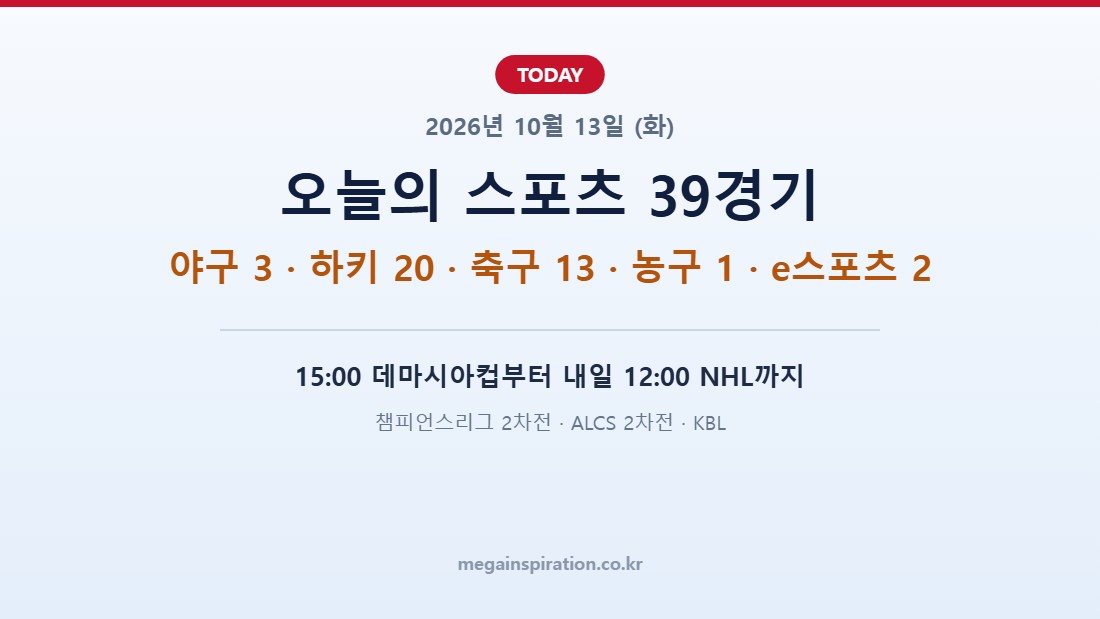 2026년 10월 13일 스포츠 분석 전 종목