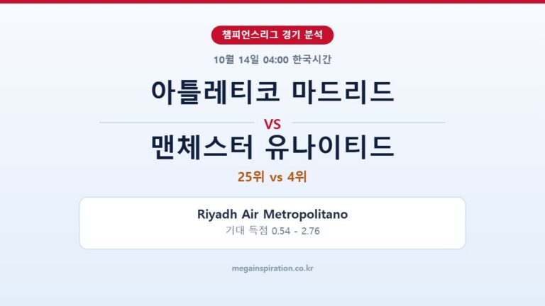 아틀레티코 마드리드 vs 맨체스터 유나이티드 챔피언스리그 분석