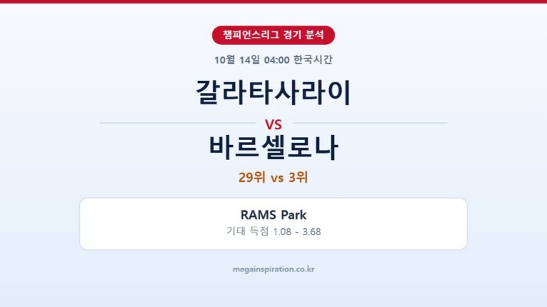 갈라타사라이 vs 바르셀로나 챔피언스리그 분석