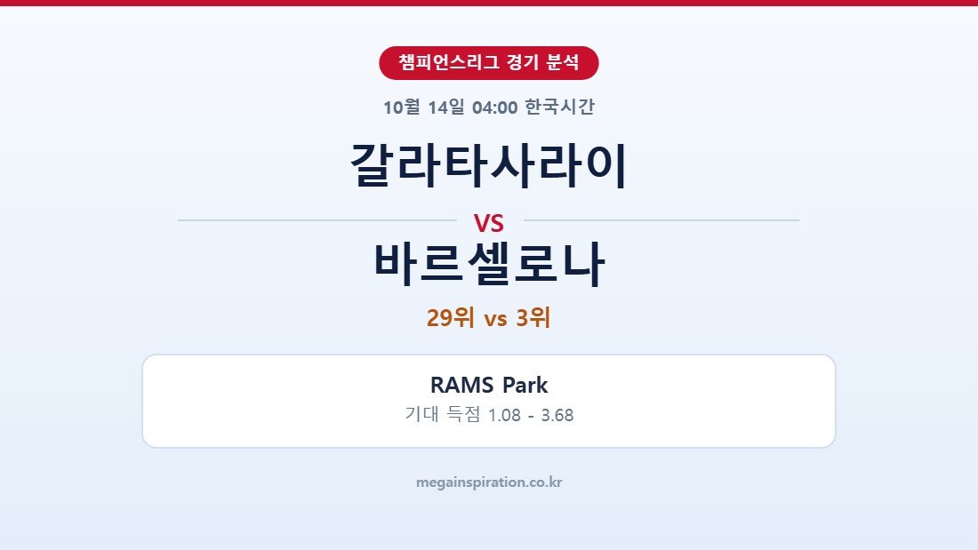 갈라타사라이 vs 바르셀로나 챔피언스리그 분석