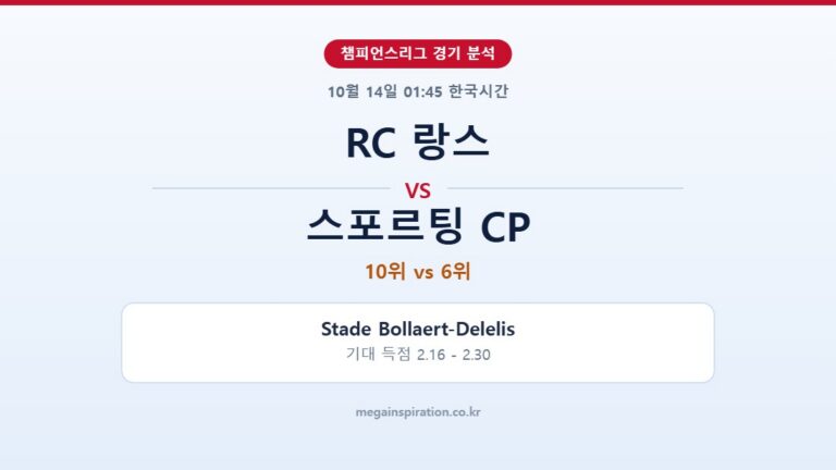 RC 랑스 vs 스포르팅 CP 챔피언스리그 분석