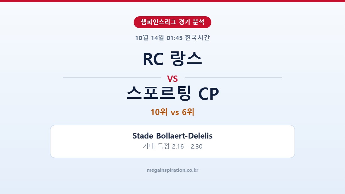 RC 랑스 vs 스포르팅 CP 챔피언스리그 분석