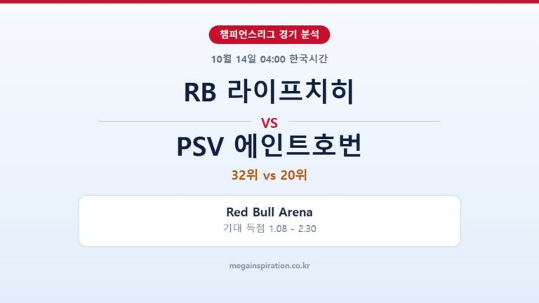 RB 라이프치히 vs PSV 에인트호번 챔피언스리그 분석