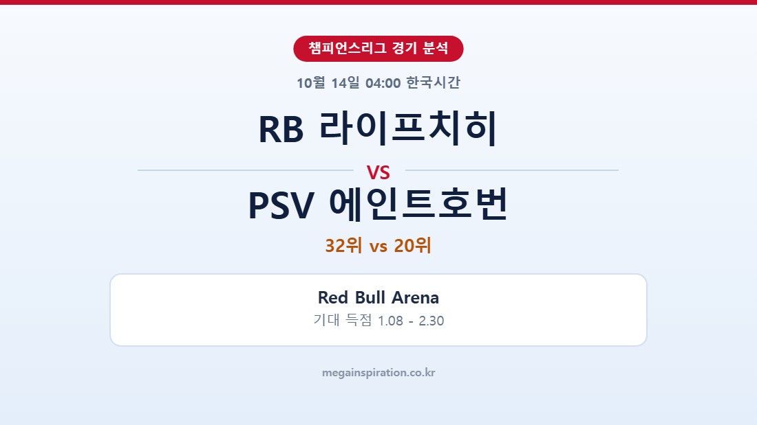 RB 라이프치히 vs PSV 에인트호번 챔피언스리그 분석