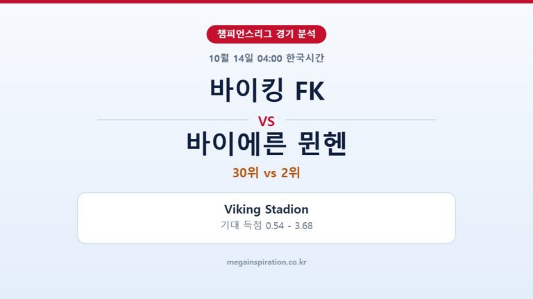 바이킹 FK vs 바이에른 뮌헨 챔피언스리그 분석