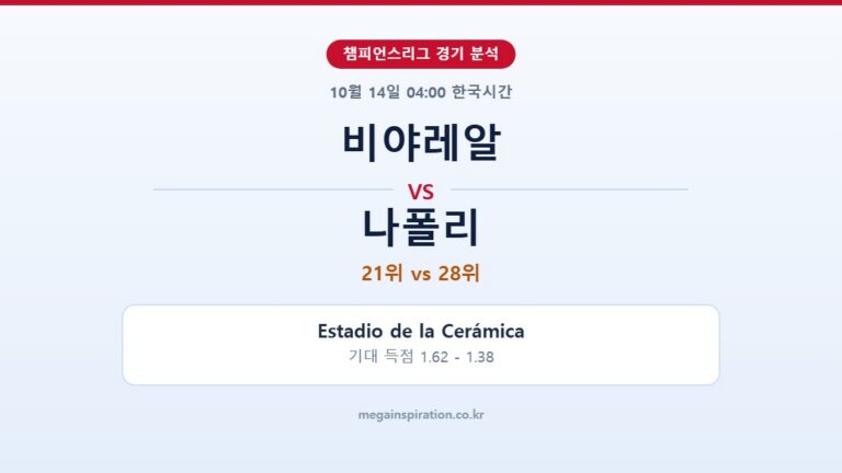 비야레알 vs 나폴리 챔피언스리그 분석
