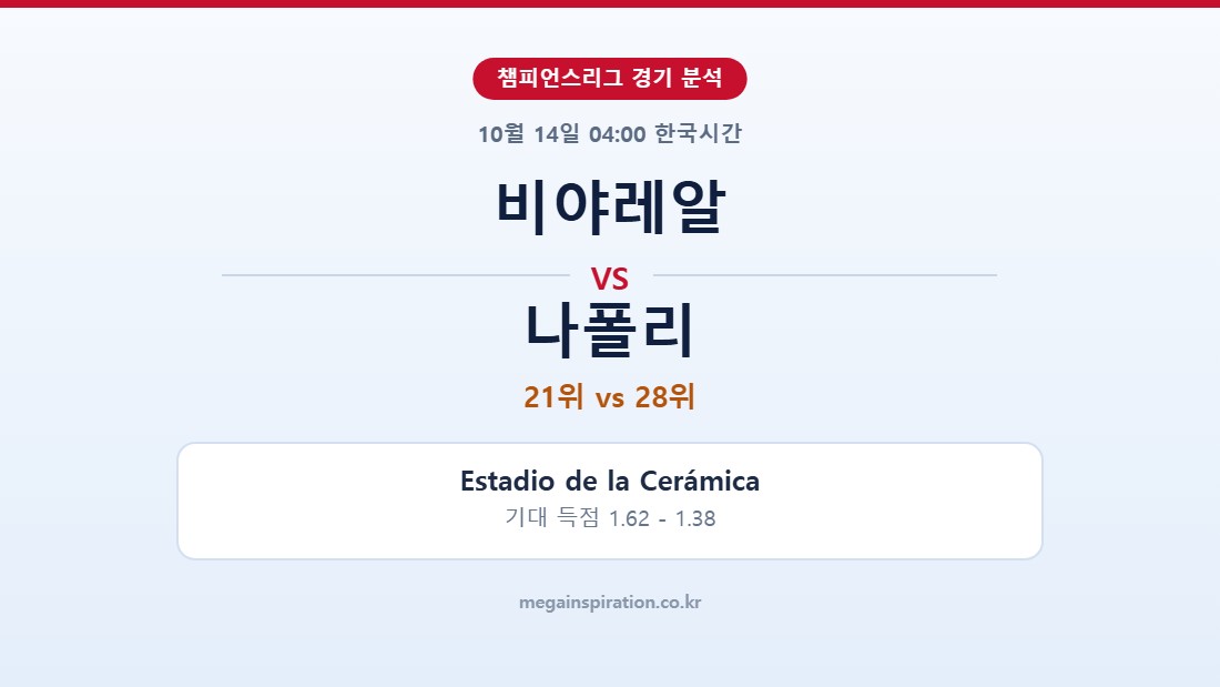 비야레알 vs 나폴리 챔피언스리그 분석