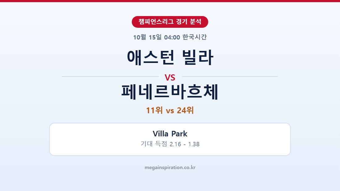 애스턴 빌라 vs 페네르바흐체 챔피언스리그 분석