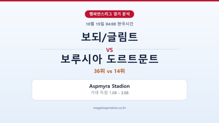 보되/글림트 vs 보루시아 도르트문트 챔피언스리그 분석