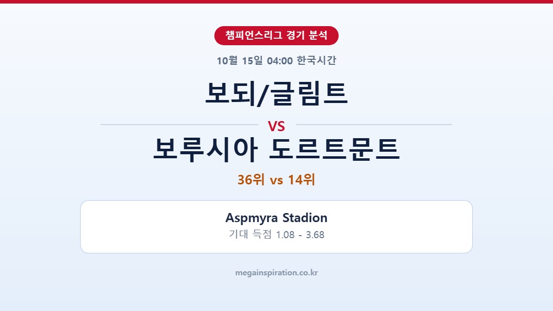 보되/글림트 vs 보루시아 도르트문트 챔피언스리그 분석