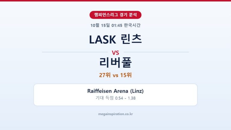 LASK 린츠 vs 리버풀 챔피언스리그 분석