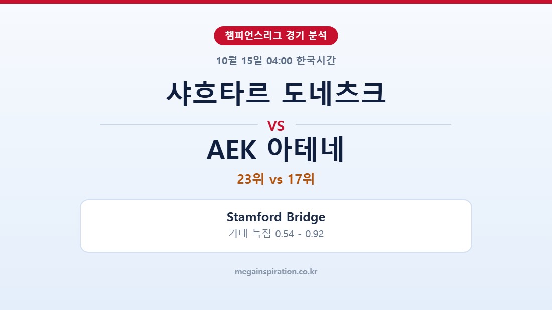 샤흐타르 도네츠크 vs AEK 아테네 챔피언스리그 분석