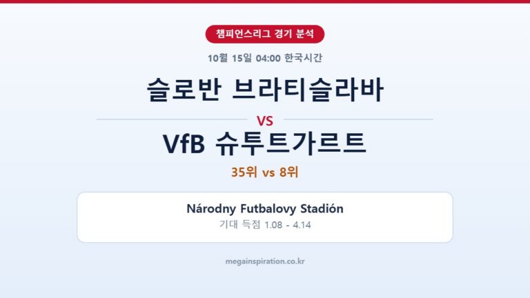 슬로반 브라티슬라바 vs VfB 슈투트가르트 챔피언스리그 분석