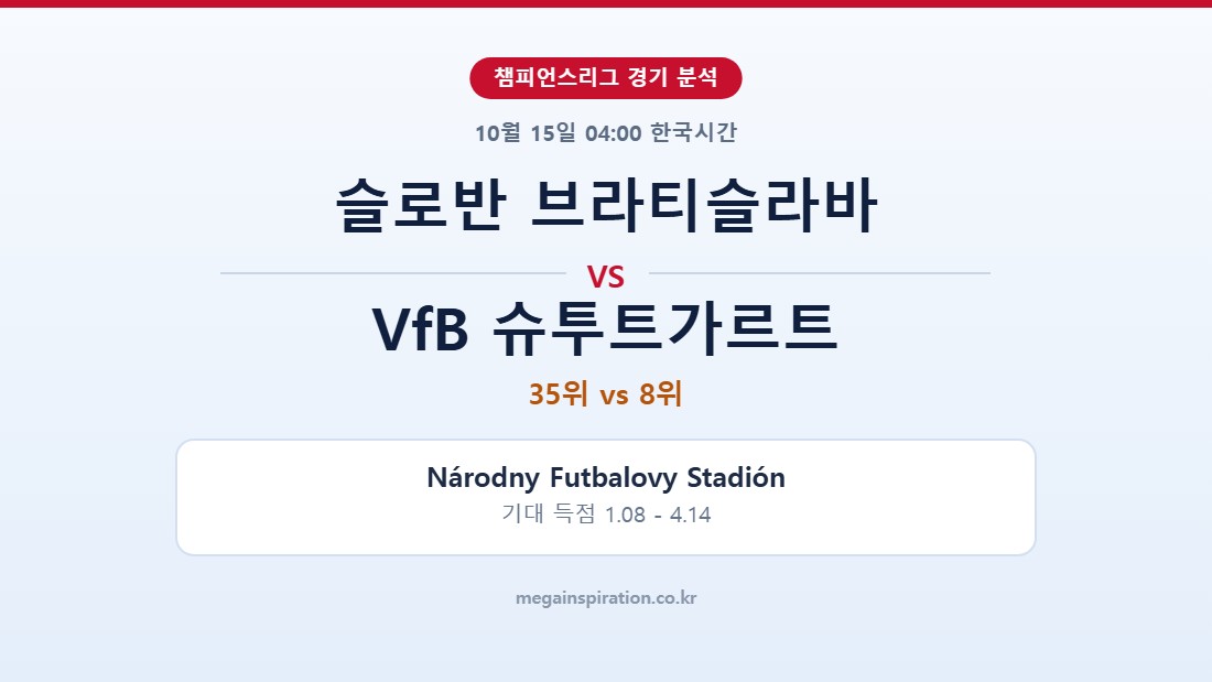 슬로반 브라티슬라바 vs VfB 슈투트가르트 챔피언스리그 분석