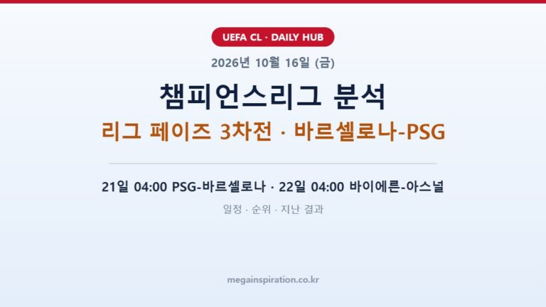2026년 10월 16일 챔피언스리그 분석