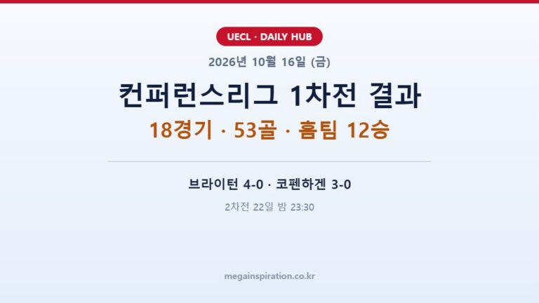 2026년 10월 16일 컨퍼런스리그 분석