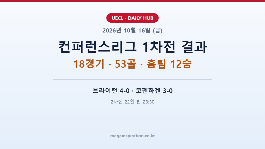 2026년 10월 16일 컨퍼런스리그 리그 페이즈 1차전 결과