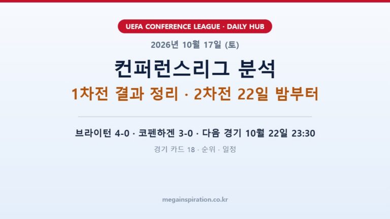 2026년 10월 17일 (토) 컨퍼런스리그 분석