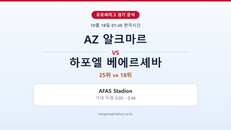 AZ 알크마르 vs 하포엘 베에르셰바 유로파리그 분석