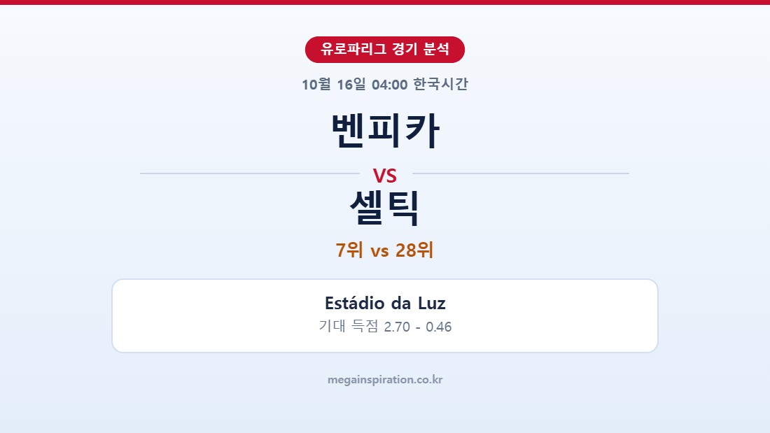 벤피카 vs 셀틱 유로파리그 분석