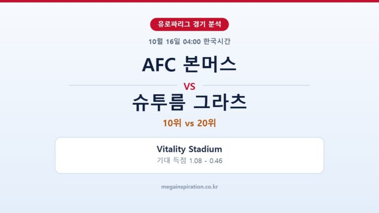AFC 본머스 vs 슈투름 그라츠 유로파리그 분석