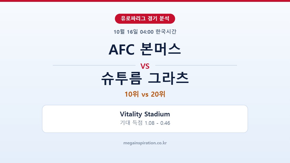 AFC 본머스 vs 슈투름 그라츠 유로파리그 분석