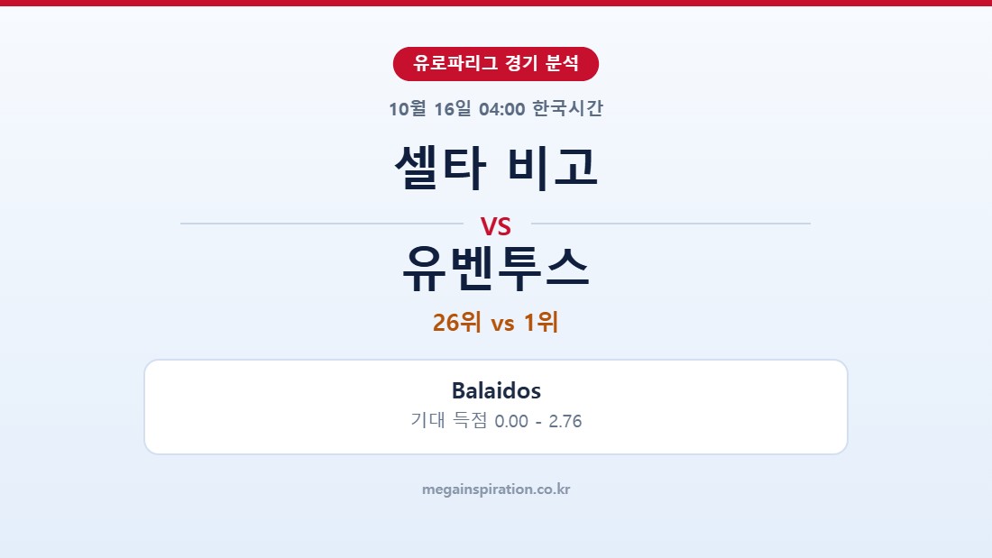 셀타 비고 vs 유벤투스 유로파리그 분석
