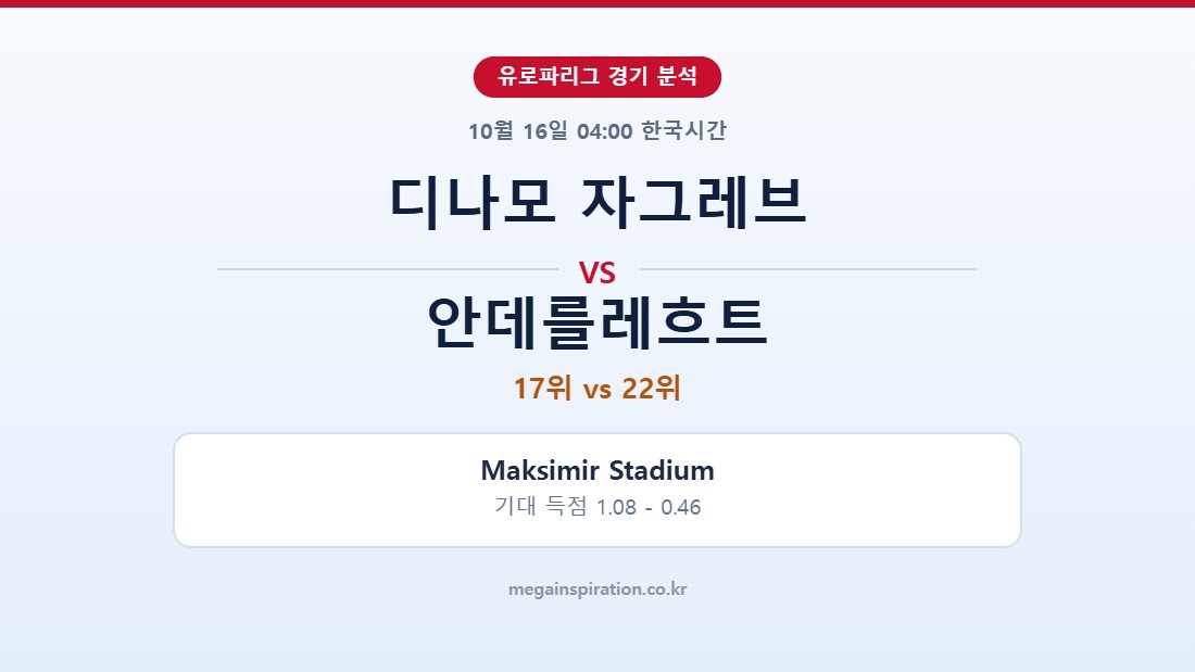 디나모 자그레브 vs 안데를레흐트 유로파리그 분석
